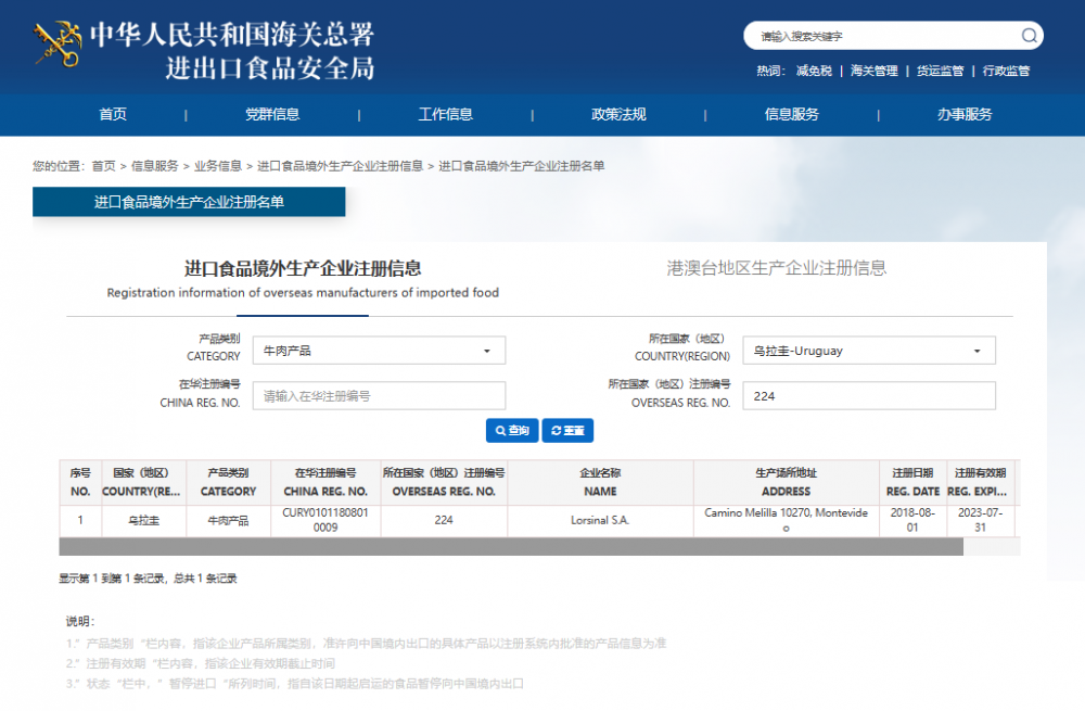 烏拉圭進口牛肉數據