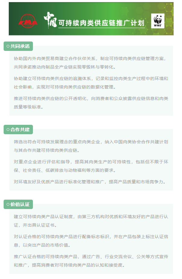 中國可持續肉類供應鏈推廣計劃
