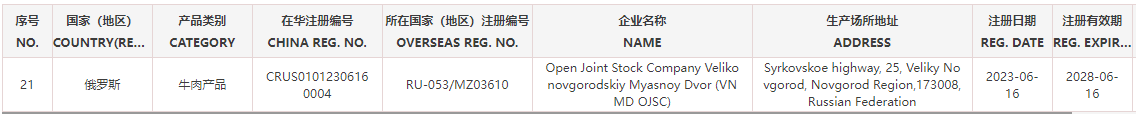 新增俄羅斯牛肉對華出口企業(yè)