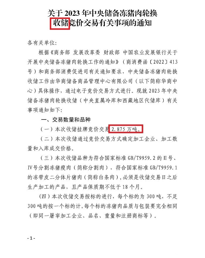 豬肉收儲