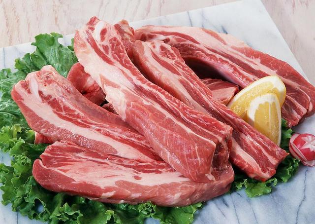 肉類價格指數